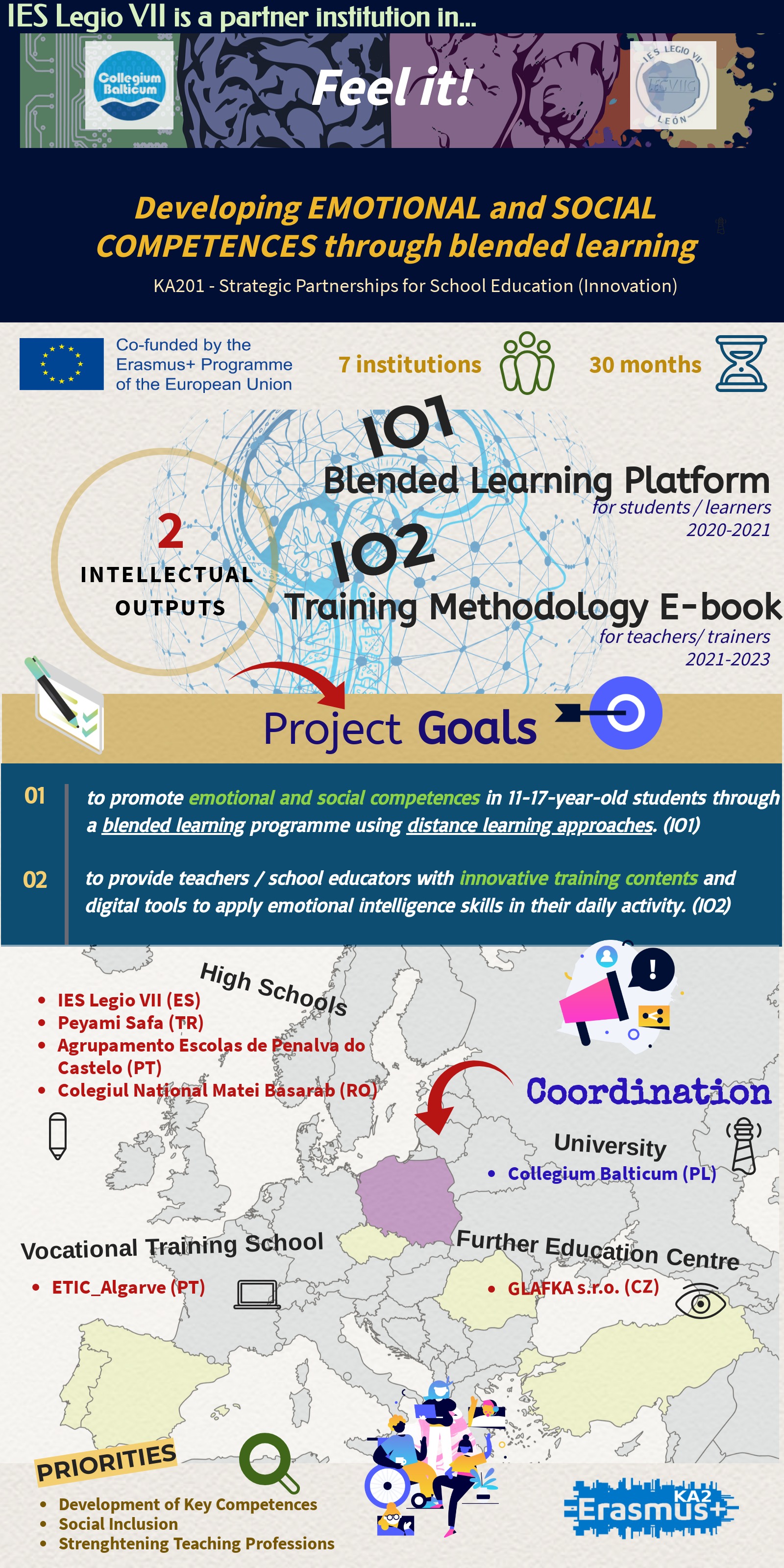 Feel-it_Infographic